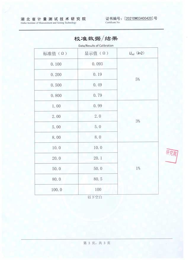 鉗形接地電阻草莓视频18免费观看